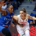 Potanın Perileri’nden turnuvaya veda… Çeyrek finalde İtalya’ya kaybettik!
